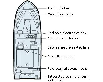 Slide: The Image of Manufacturer Provided Image - 19