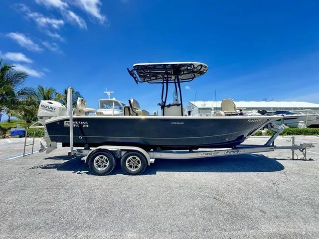 Slide: The Image of Carolina 24 Ultra Elite 2020 - 21