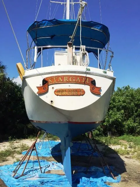 Slide: The Image of Profile_Stern & Rudder - 21