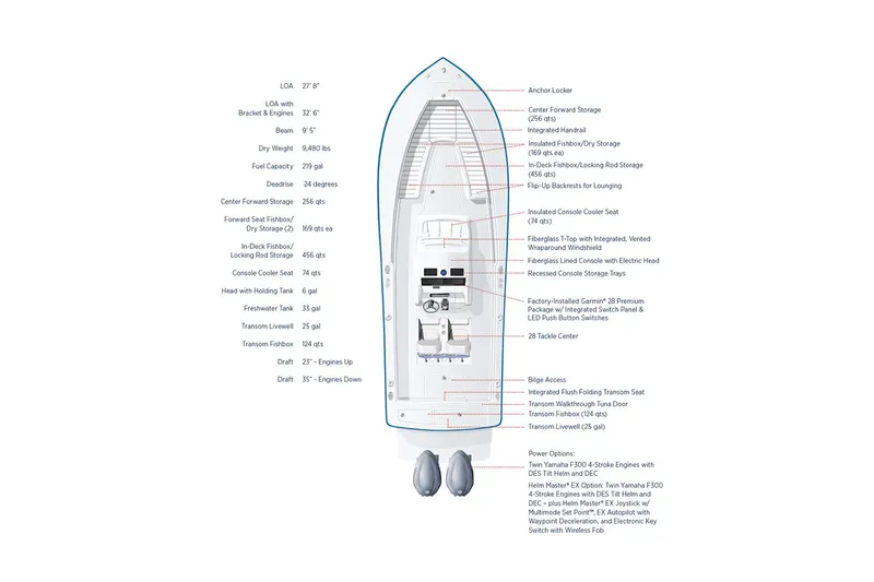 Slide: The Image of Manufacturer Provided Image - 15