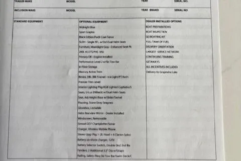 Slide: The Image of 2022 Harris Cruiser 230 equipment list with optional and dealer-installed features. - 20