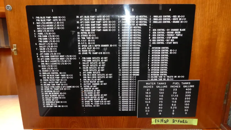 Slide: The Image of 1993 Ocean Alexander 440 Sundeck CPMY control panel with detailed labels and tank measurements. - 44