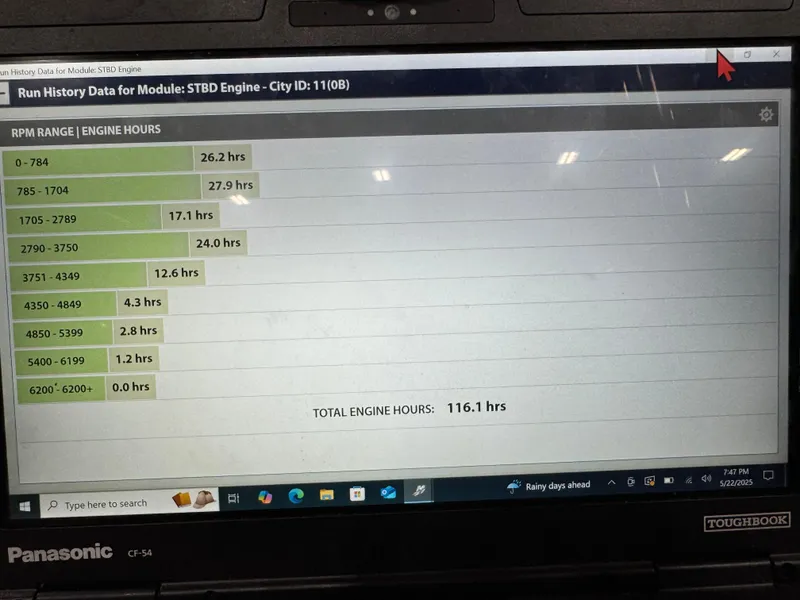 Slide: The Image of Engine run history data on Panasonic Toughbook screen, showing RPM range and total hours. - 15