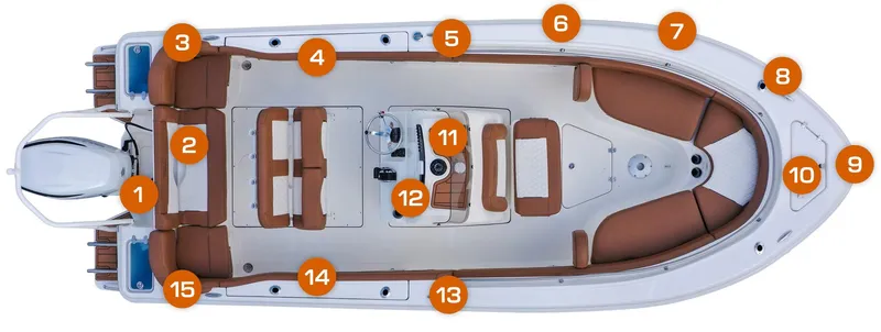 Slide: The Image of Top view of 2026 Pioneer 222 Islander boat layout with numbered features. - 48