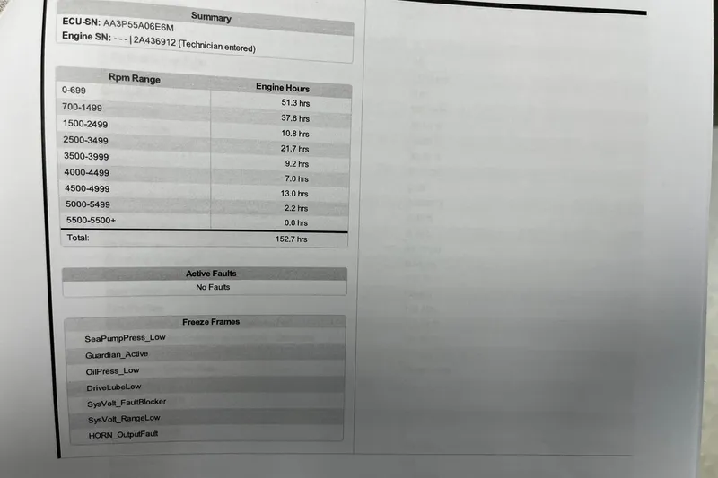 Slide: The Image of ```plaintext
Engine report showing RPM range, engine hours, and active faults for a 2015 Monterey M4.
``` - 42