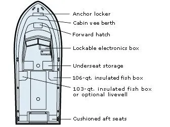Slide: The Image of Manufacturer Provided Image - 12