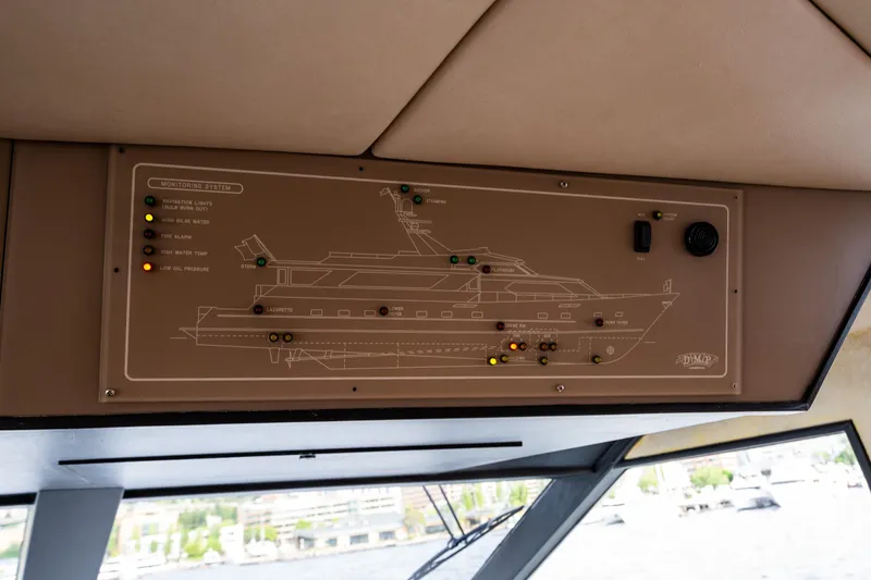 Slide: The Image of Control panel of a 1991 Broward 102 yacht with schematic and indicator lights. - 47