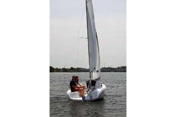 Slide: The Image of Manufacturer Provided Image - 3