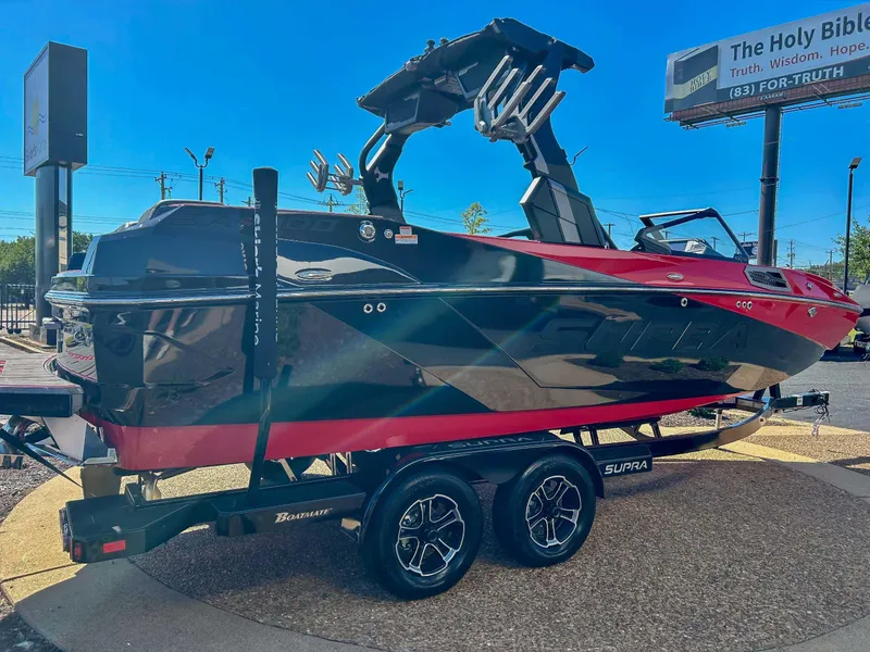 Slide: The Image of Supra SA 2024 - 8