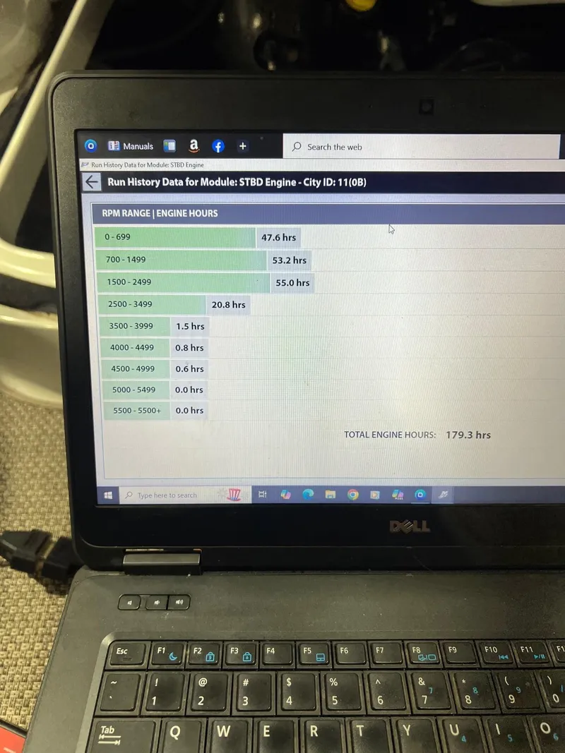 Slide: The Image of Laptop displaying engine run history data for Crownline 285 SS, 2015 model. Total hours: 179.3. - 25