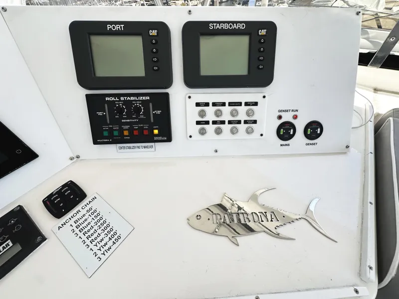 Slide: The Image of Mikelson 61 Sportfisher 2000 - 61