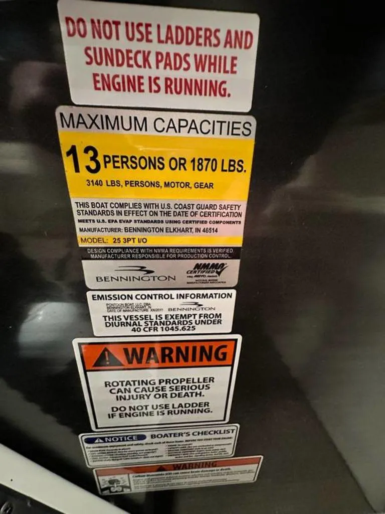 Slide: The Image of Bennington 2575 RCW I/O 2013 - 12