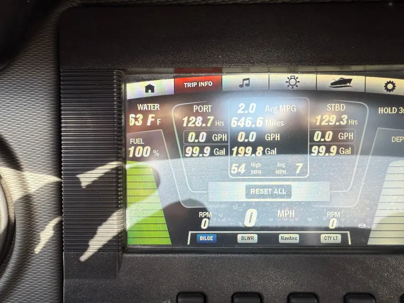 Slide: The Image of Dashboard of a 2016 Yamaha AR240 boat displaying trip information and fuel levels. - 22