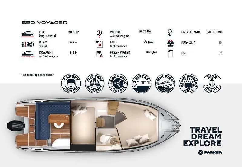 Slide: The Image of Hussar 850 Voyager boat layout with specifications and features, including engine and capacity details. - 6