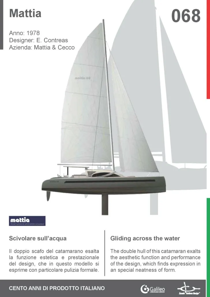Slide: The Image of Sailboat model display with specifications, highlighting design and performance features. - 18