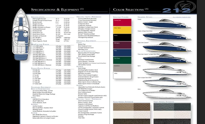 Slide: The Image of Cobalt 212 2007 - 13