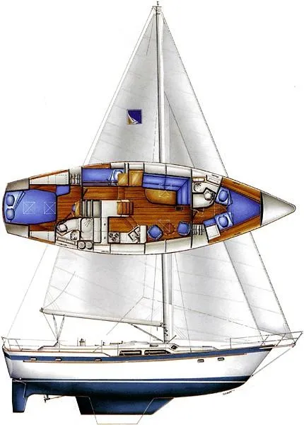 Slide: The Image of 1986 Irwin 43 Mk II Cruiser sailboat with detailed interior layout and exterior profile. - 2