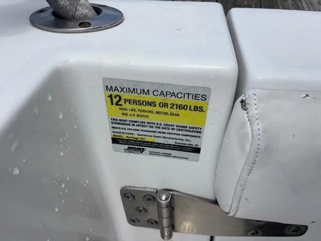 Slide: The Image of Sportsman Heritage 251 Center Console 2015 - 21