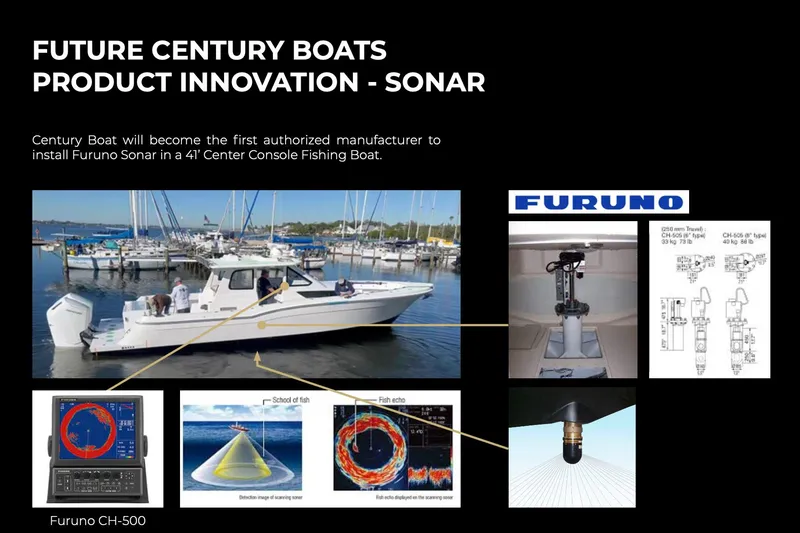 Slide: The Image of Century NAV4100 CC-H (Twins) 2025 - 53