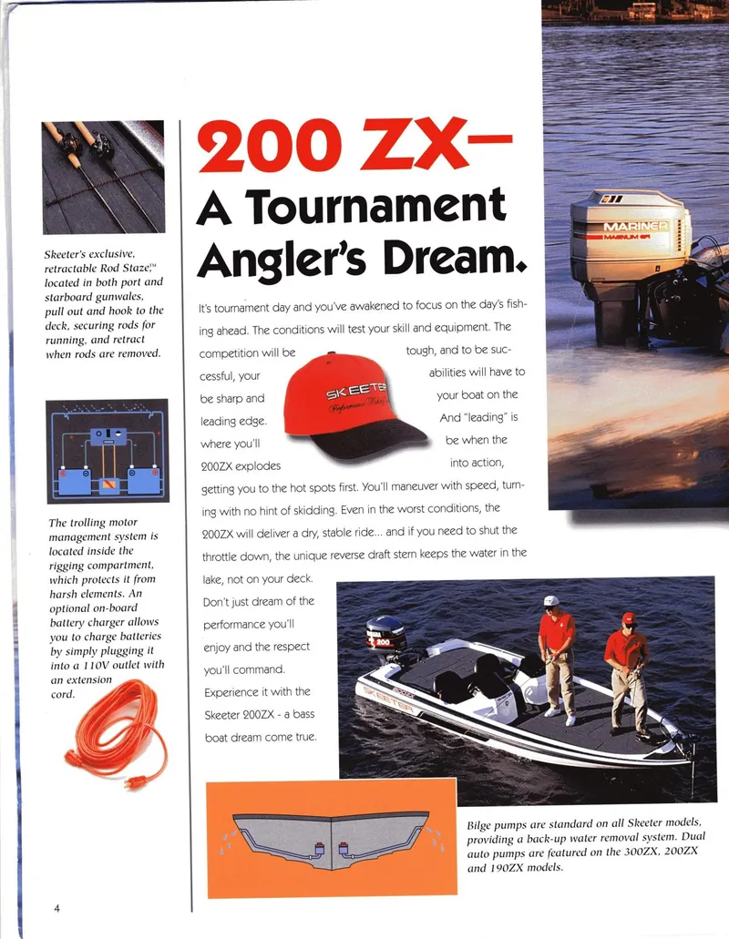 Slide: The Image of 1995 Skeeter ZX 200 boat advertisement featuring anglers and fishing gear. - 6