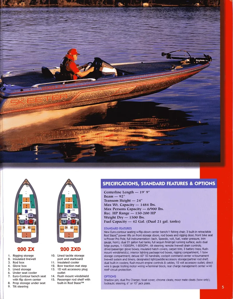 Slide: The Image of 1995 Skeeter ZX 200 boat on water, featuring specifications and design details. - 7