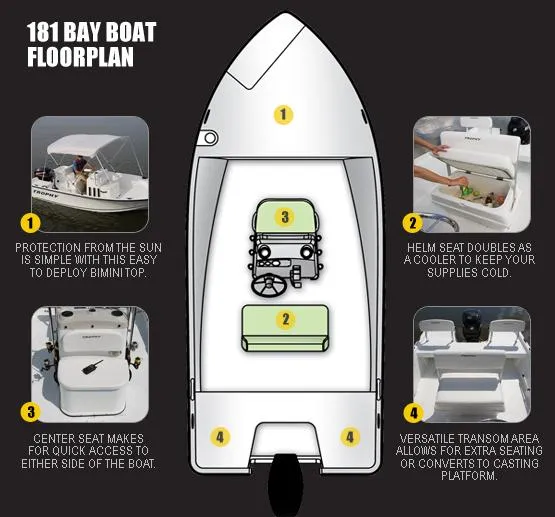 Slide: The Image of Manufacturer Provided Image - 5