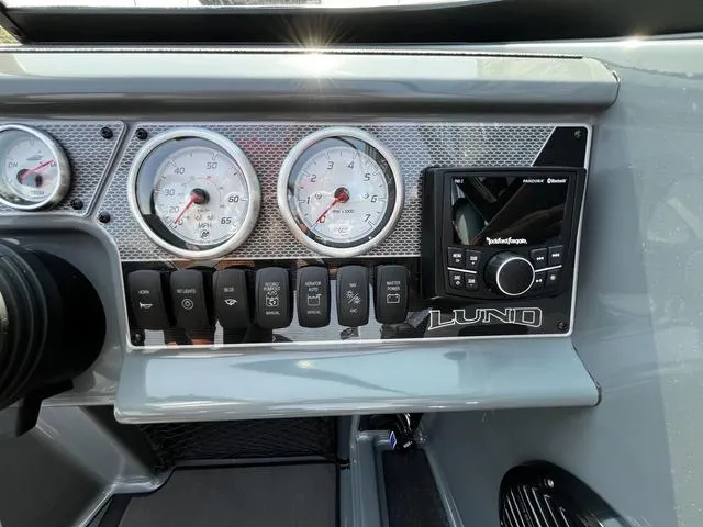 Slide: The Image of Lund 185 Impact GL 2025 - 17