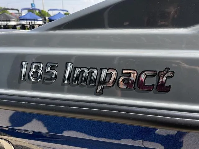 Slide: The Image of Lund 185 Impact GL 2025 - 5