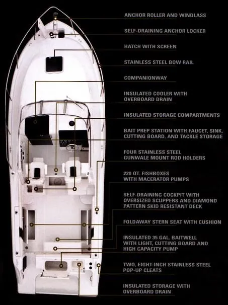 Slide: The Image of Manufacturer Provided Image: 2800 WA Vector - 34