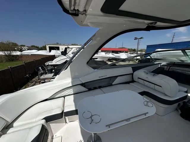 Slide: The Image of Regal 3300 2022 - 9