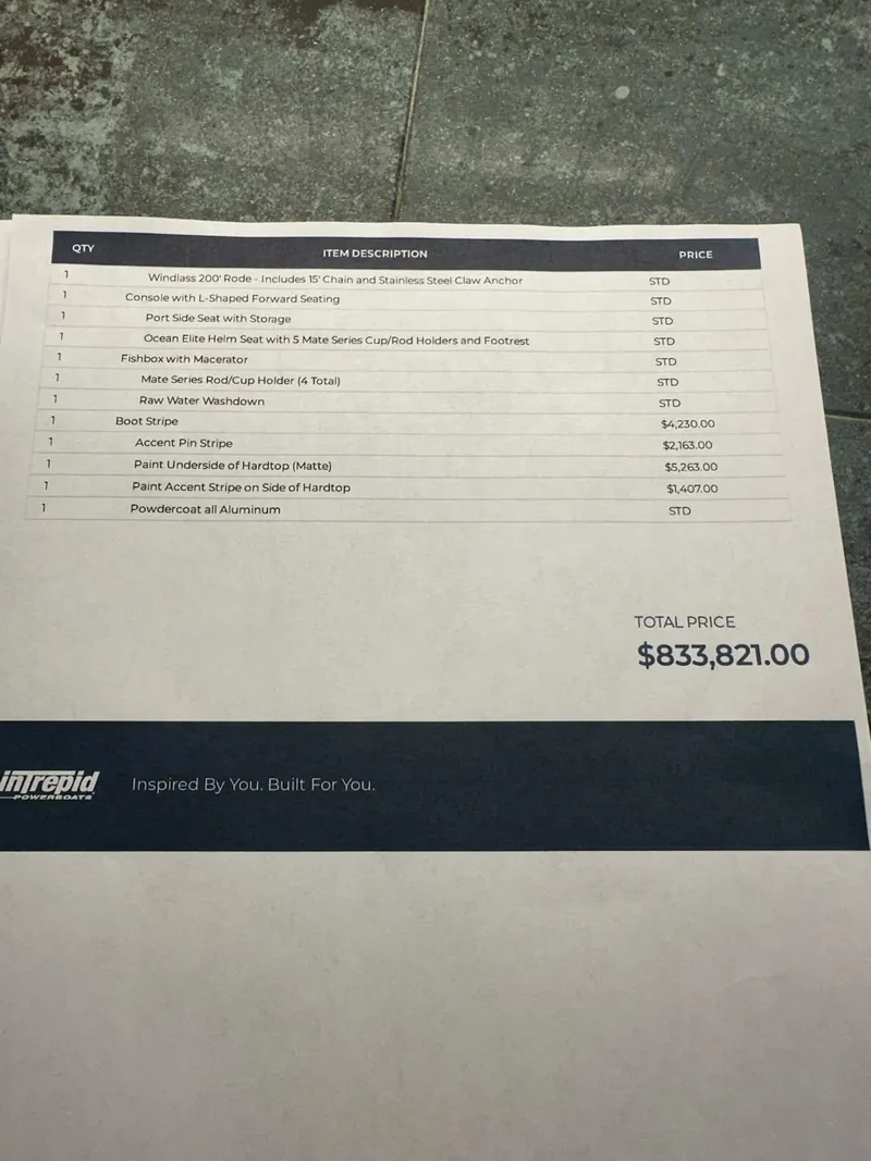 Slide: The Image of Invoice for Intrepid 345 Valor, 2021 model, total price $833,821.00, detailed itemized list included. - 35