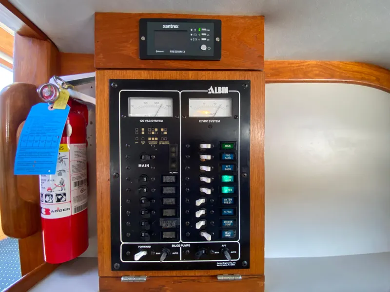 Slide: The Image of Control Pannel - 36