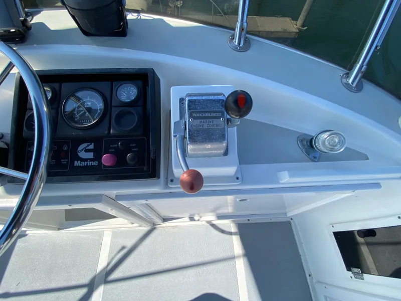 Slide: The Image of Controls - 69