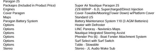 Slide: The Image of 2021 Nautique Super Air Nautique G25 Paragon features and options list. - 14