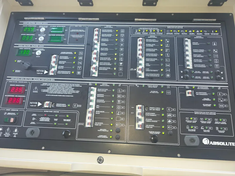 Slide: The Image of Absolute 47 Fly 2021 - 53