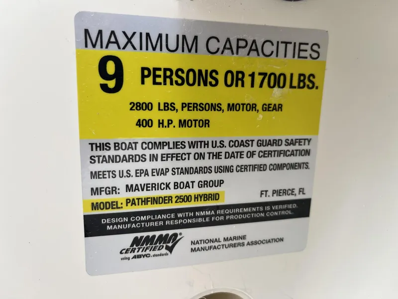 Slide: The Image of Pathfinder 2200 TRS 2025 - 21