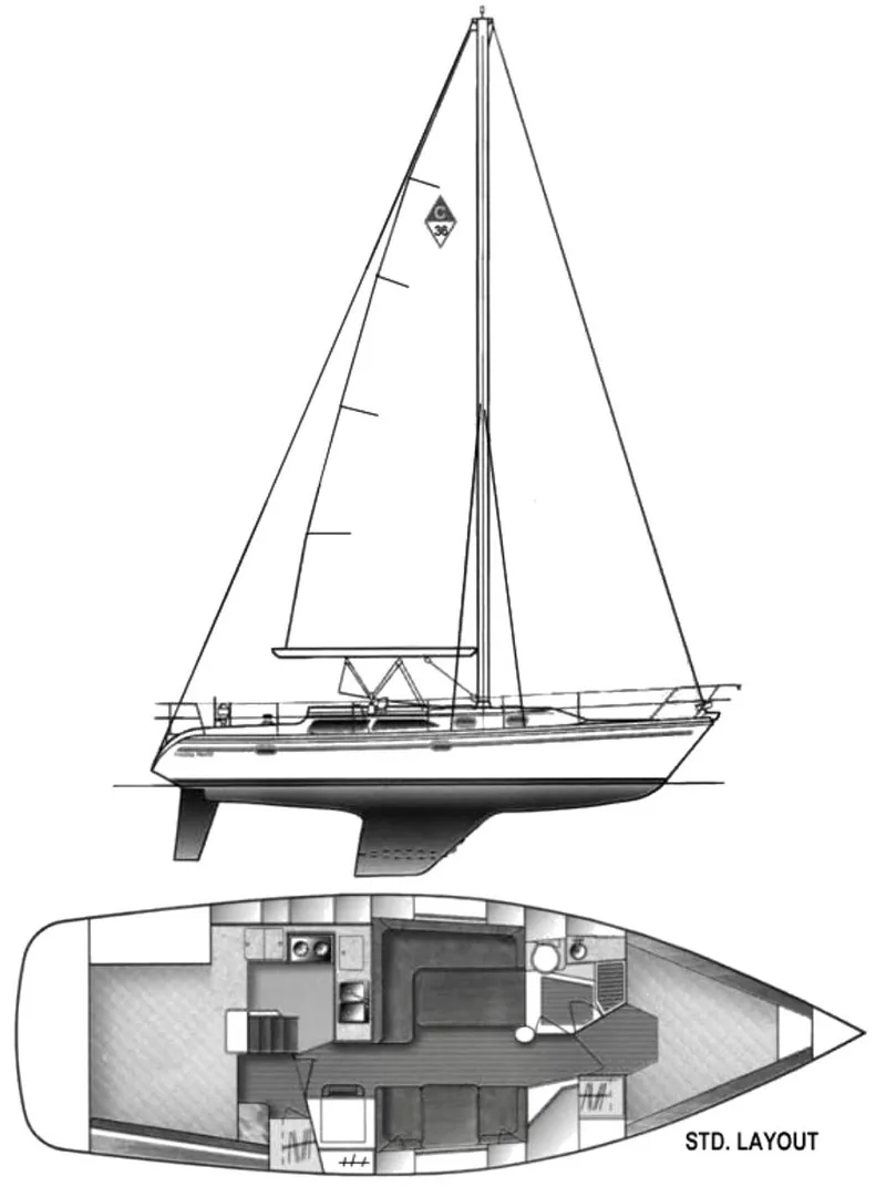 Slide: The Image of Catalina 36 MkII 1999 - 29