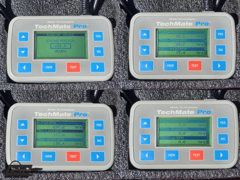 Slide: The Image of Sunsation 32 Dominator 2003 - 100