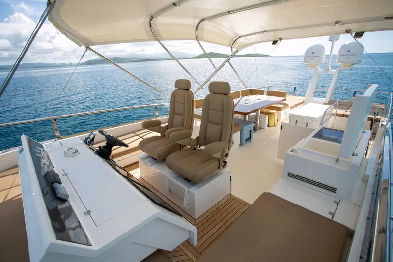 Slide: The Image of Fairline Squadron 65 2014 - 15