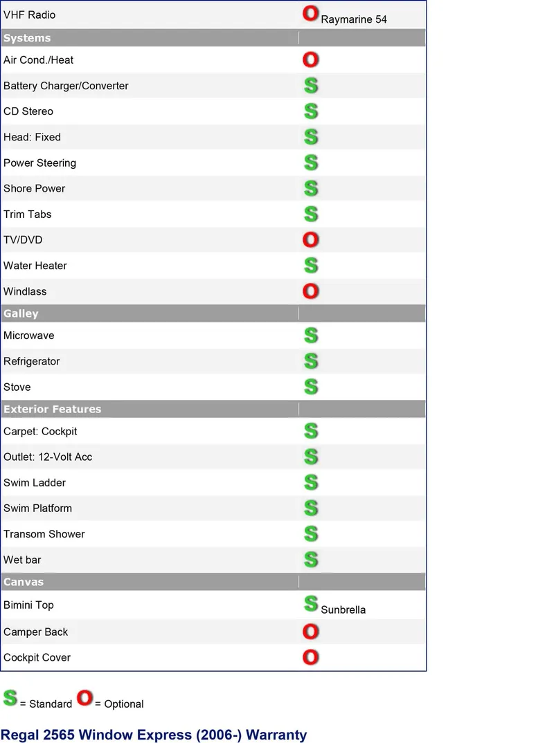 Slide: The Image of Regal 2565 Window Express 2006 - 71