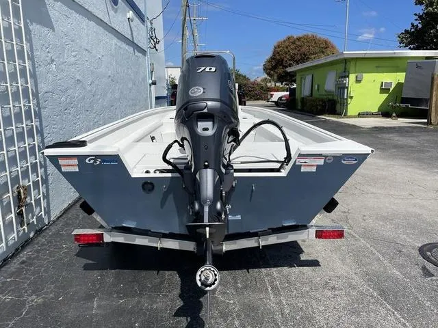 Slide: The Image of G3 17 BAY 2024 - 6