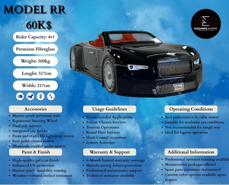 Slide: The Image of Fabbro Jet Car RR 2025: Luxury marine vehicle, premium fiberglass, 4+1 capacity, ideal for calm waters. - 21