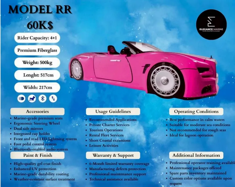 Slide: The Image of Pink Fabbro Jet Car RR 2025, marine-grade features, premium fiberglass, 4+1 capacity, 500kg, 517cm length. - 5