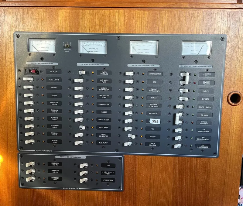 Slide: The Image of Electrical panel - 14