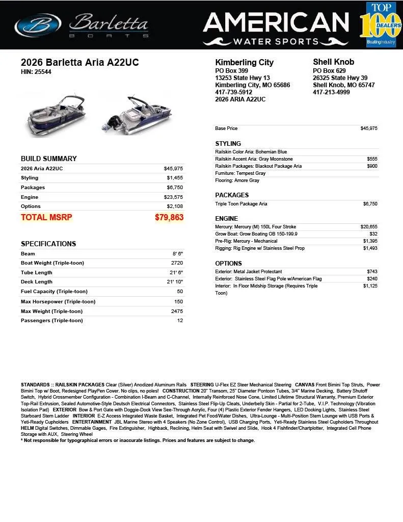 Slide: The Image of Barletta ARIA A22UC 2026 - 17