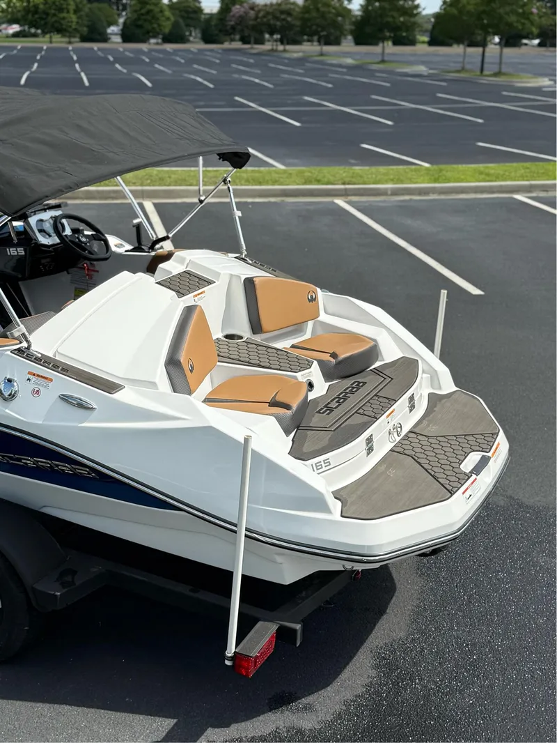 Slide: The Image of Scarab SBI165 2023 - 6