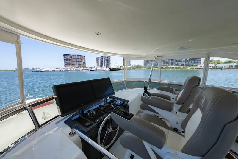 Slide: The Image of Flybridge Helm - 42