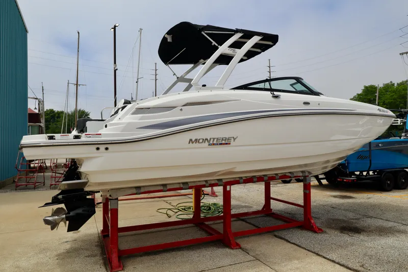 Slide: The Image of Monterey M6 2023 - 53