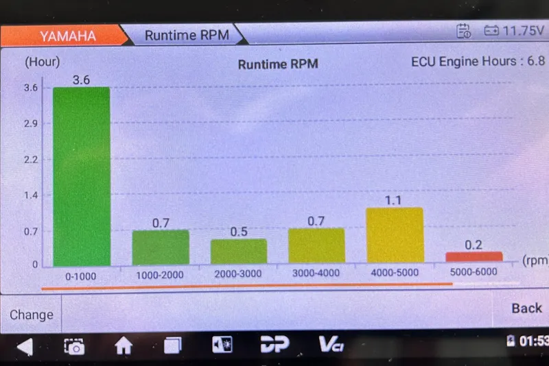 Slide: The Image of Yamaha engine runtime RPM chart for Smoker Craft Angler 16 XL SC, 2020 model. - 14
