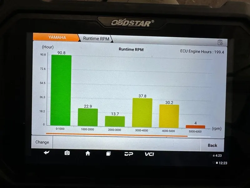 Slide: The Image of Minn Kota PowerDrive on G3 2072cc boat, clear sky background, 2011 model. - 15